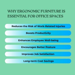 Why Ergonomic Furniture is a Must-Have for Office Spaces